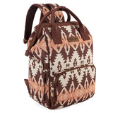 WRANGLER PURSES/TOTES/WALLETS (2)